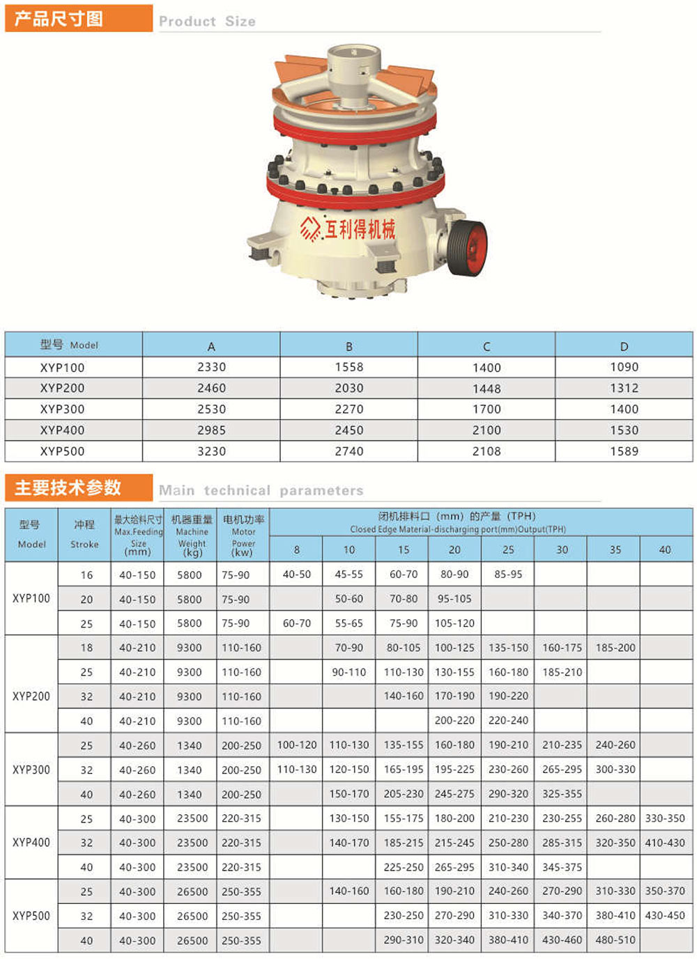 XYP系列單缸液壓賀錐機(jī)