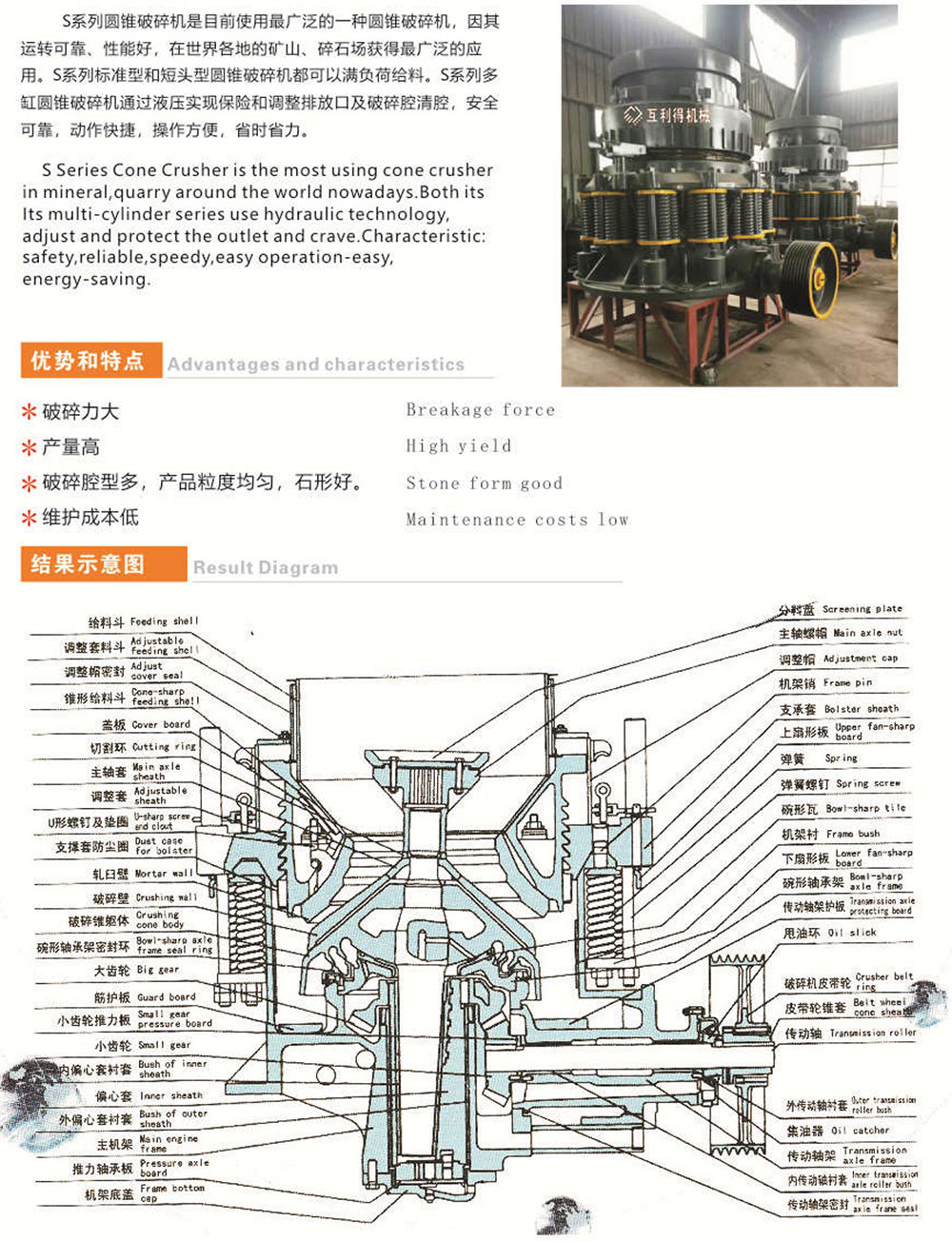 S彈簧圓錐破碎機系列